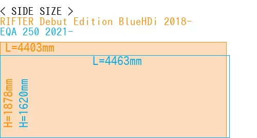 #RIFTER Debut Edition BlueHDi 2018- + EQA 250 2021-